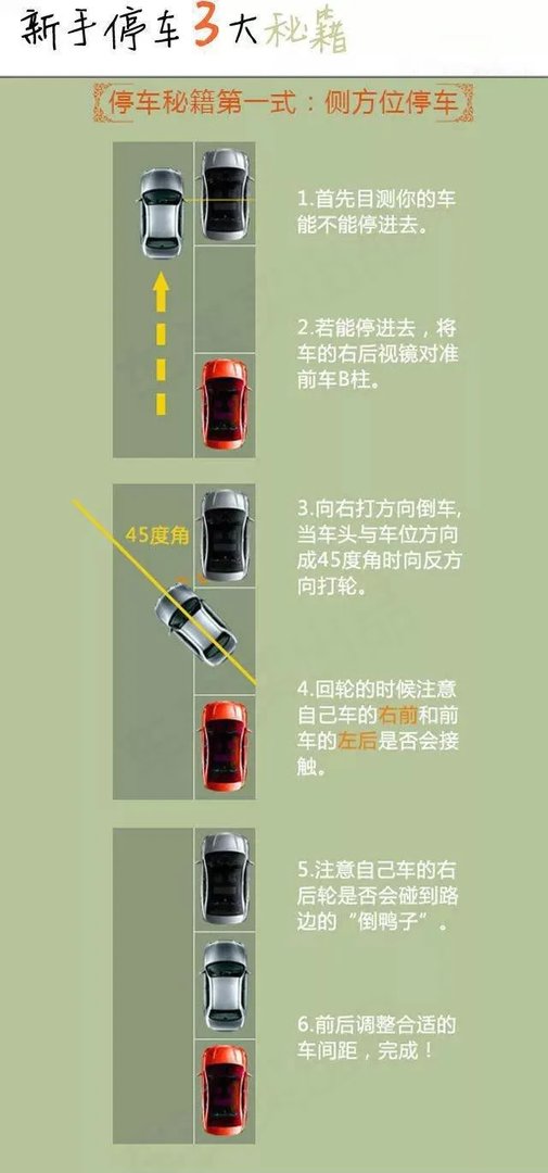 倒车失误冲进宾馆是怎么回事？