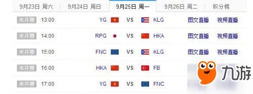 《LOL》S7总决赛入围结果 S7总决赛直播视频汇总