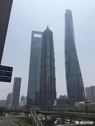 上海二手房房价走势如何?