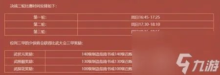 梦幻西游英雄大会怎么玩 梦幻比武大会详细介绍