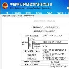 建行被罚30万，建行被罚原因是什么？你怎么看？