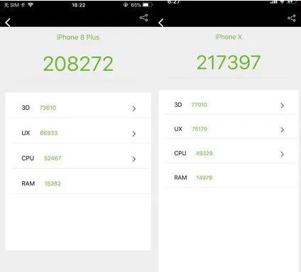 iphone8plus和iphonex买哪个好