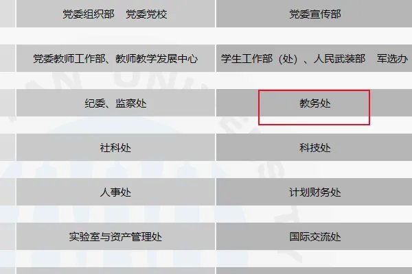 湘大教务管理系统
