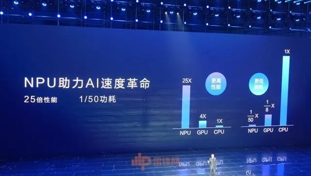 今天荣耀V10发布会有哪些亮点？