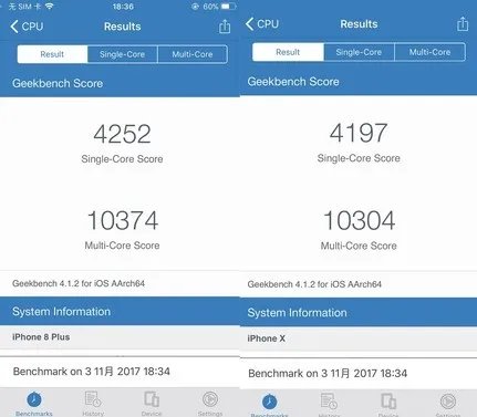 iphone8plus和iphonex买哪个好