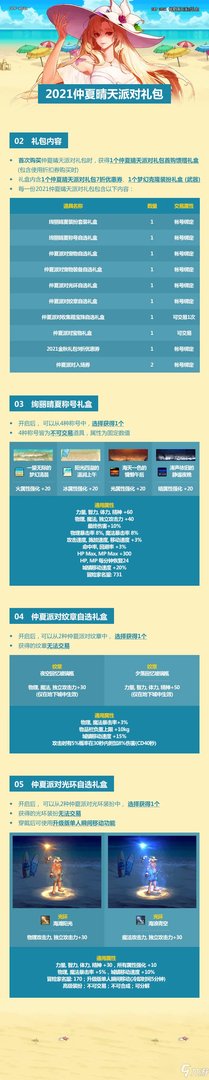 《DNF》2021夏日套礼包内容 2021夏日套礼包及奖励一览