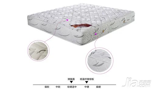 星港床垫好不好？星港床垫产品解析