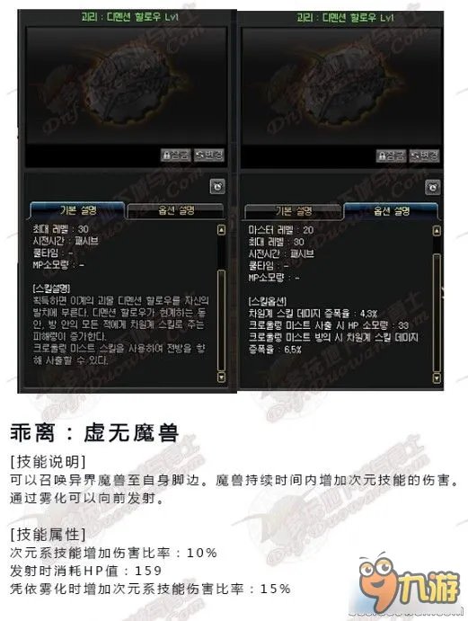 《DNF》次元行者二觉技能加点 次元行者有什么技能