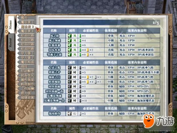《空之轨迹FC》全主线支线怎么做 任务流程攻略大全