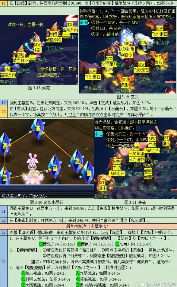 梦幻西游后羿陵墓下攻略2023