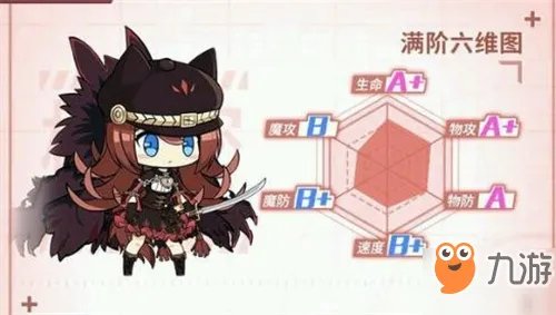 方舟指令狼人天赋效果是什么 狼人天赋技能属性详解