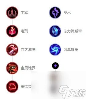 英雄联盟s12机械先驱维克托出装天赋推荐 维克托出装s12