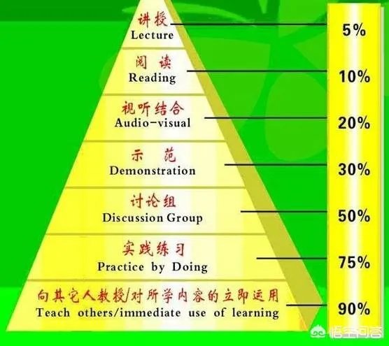 郑州某高校女生宿舍学霸，宿舍门当黑板，给舍友讲课，你怎么看？
