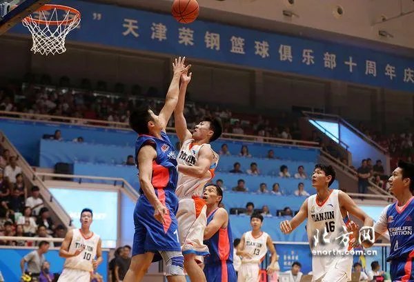 中国知名篮球俱乐部