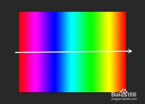 PS制作动态文字