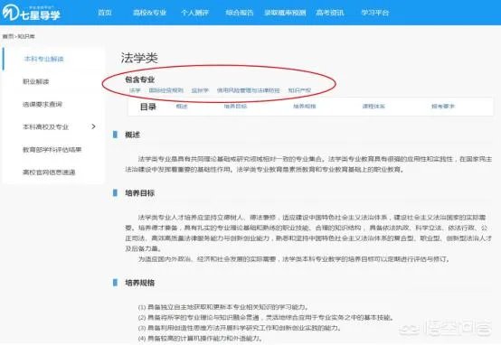 高考填报志愿都有哪些热门专业?