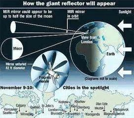 人造月亮2020年上天是真的吗年内几乎没有发射计划