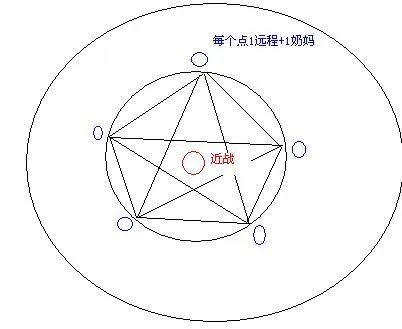 玩家分享 剑网三25英雄荻花新手简明攻略