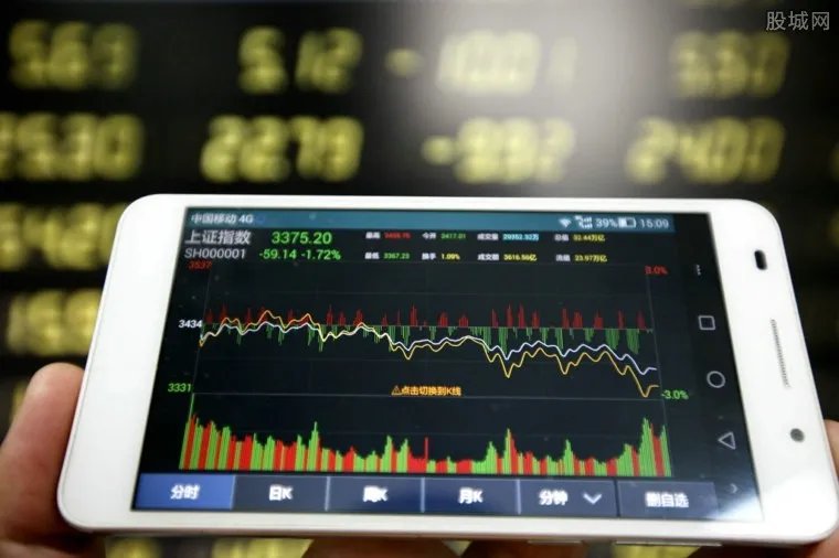 足球概念股有哪些 最新足球概念股一览