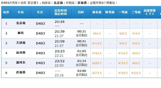 d403动车怎么没有了