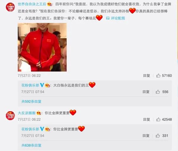 如何看待疯狂女粉丝在孙杨广告牌上画金牌？