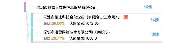 如何看待迅雷发布公告宣称玩客云是骗局这件事？