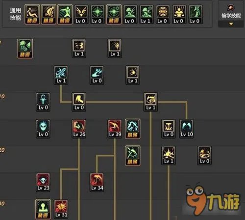 DNF复仇者90级刷图加点方案全面解析