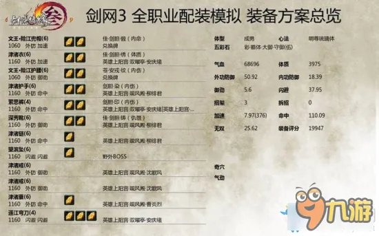 剑网3明教T加点 剑网3明教T配装