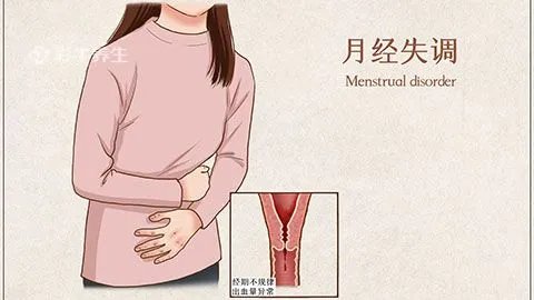 月经推迟的原因15天