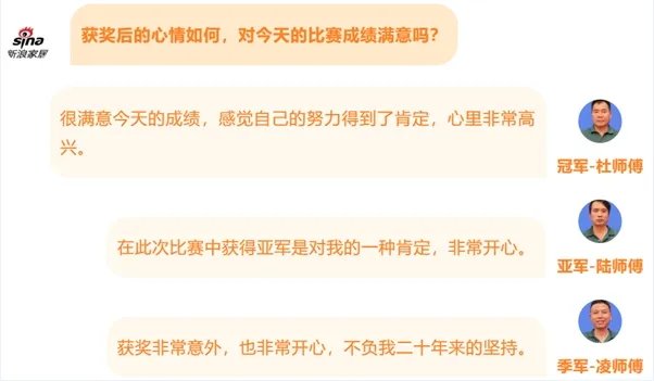 精工强匠,守护万家!科顺好工长竞技大赛-贴砖组专访