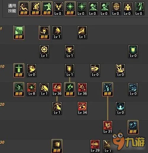 DNF精灵骑士刷图加点2017最新加点推荐