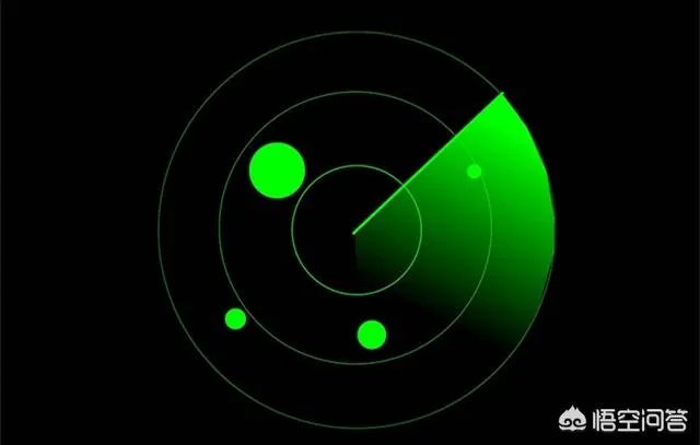 火控雷达锁定目标是什么意思?