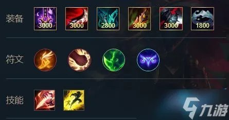 英雄联盟手游法外狂徒格雷福斯出装天赋攻略