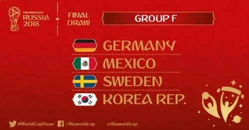 如何看待俄罗斯世界杯抽签结果揭晓后，有人说韩国队出线都难？