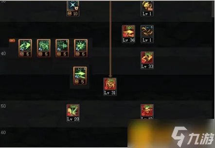 dnf暗夜使者加点怎么加 暗夜使者加点推荐