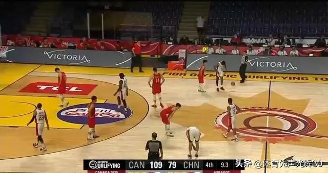 7月1日，中国和加拿大的篮球赛。您认为中国队会输多少分？