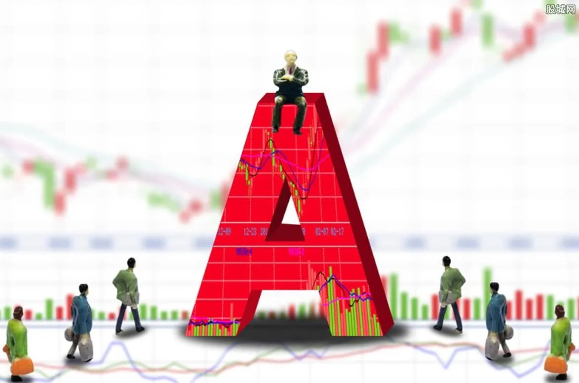 股指交割日是什么意思