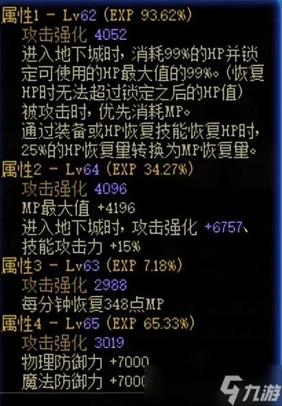 地下城与勇士当前版本装备搭配 dnf最新版本装备选择