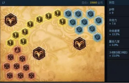 LOL英雄联盟S6剑圣打野攻略 S6剑圣符文天赋打法教程