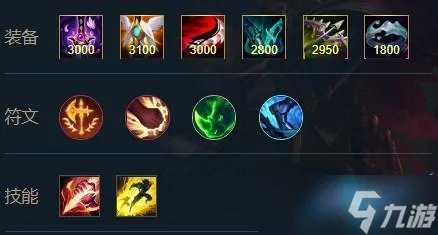 英雄联盟手游法外狂徒格雷福斯出装天赋攻略