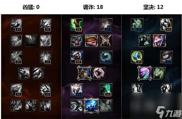 lol琴女符文天赋加点推荐-琴女符文天赋怎么点 必看