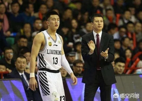 中国知名篮球俱乐部