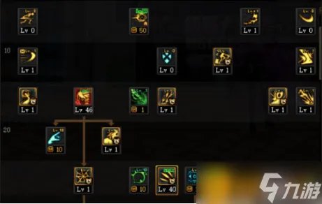 dnf暗夜使者加点怎么加 暗夜使者加点推荐