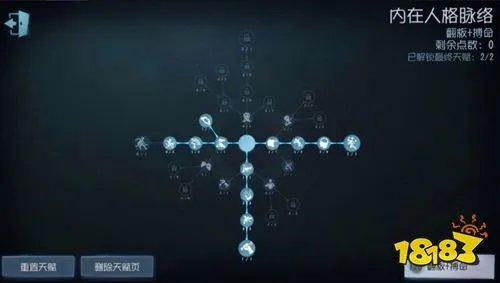 第五人格新版天赋怎么点？全角色120点新天赋加点推荐[多图]