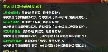 QQ仙灵1月2日更新 新增成长基金系统