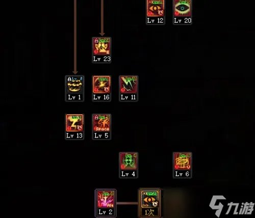 《dnf》天帝怎么加点2023