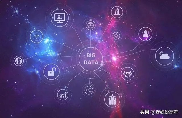 高考填报志愿都有哪些热门专业?