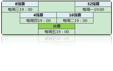 《COS终极英雄》异次元的世界！