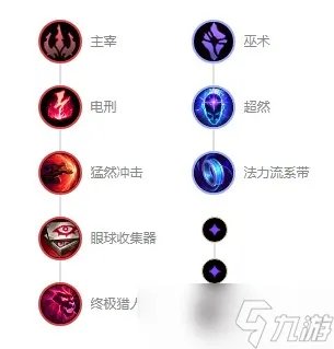《英雄联盟》九尾妖狐阿狸s12出装天赋及连招
