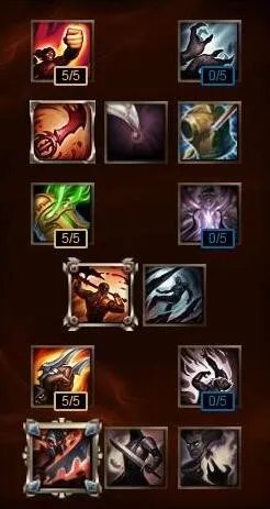 英雄联盟全部adc的名字